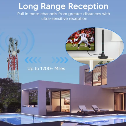 Home aquario antenna for smart tv