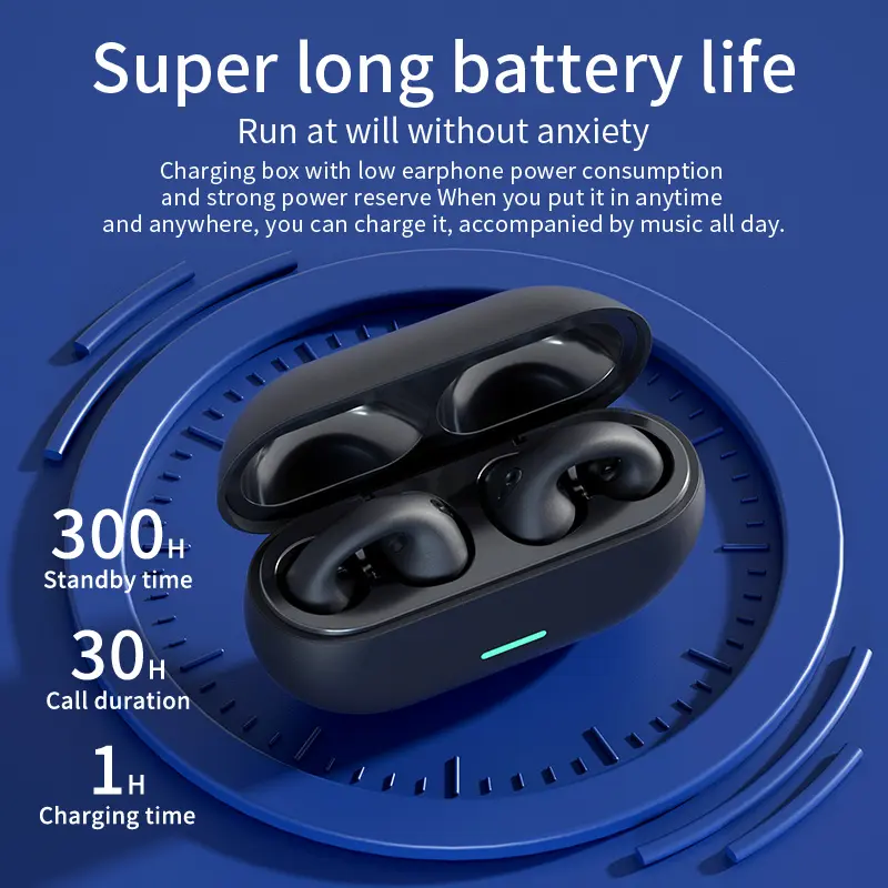 clip on open ear headphone ec12 clip on open ear headphone ec12