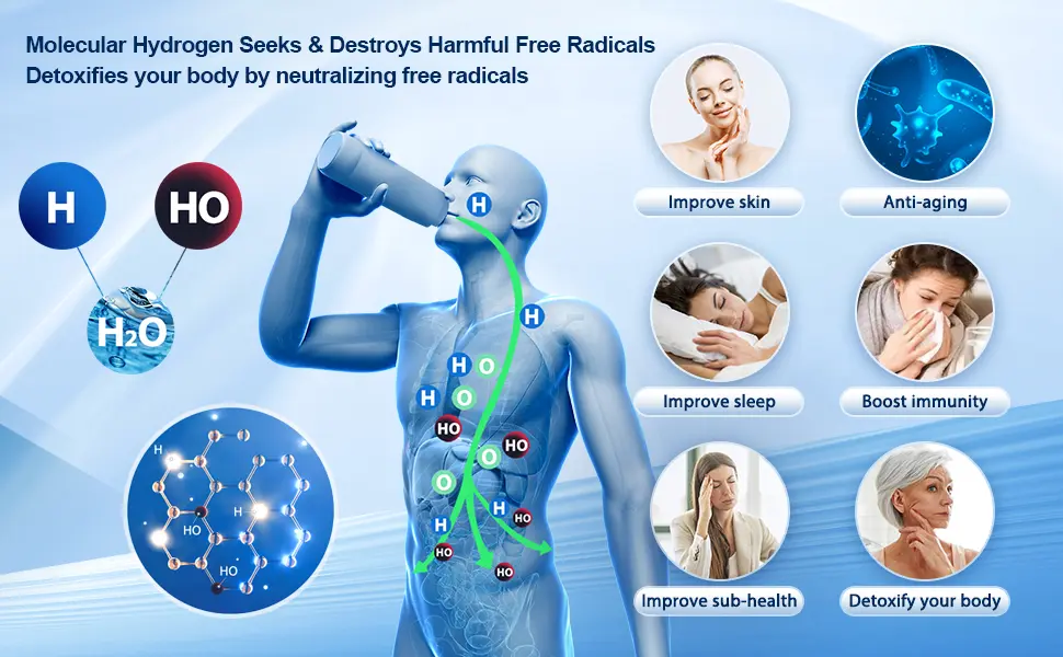 3-Purpose Hydrogen Water Bottle 3 purpose hydrogen water bottle